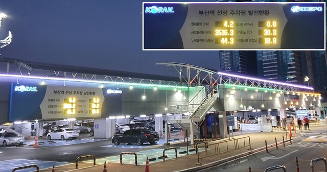 ▲ ⓒ한국남부발전