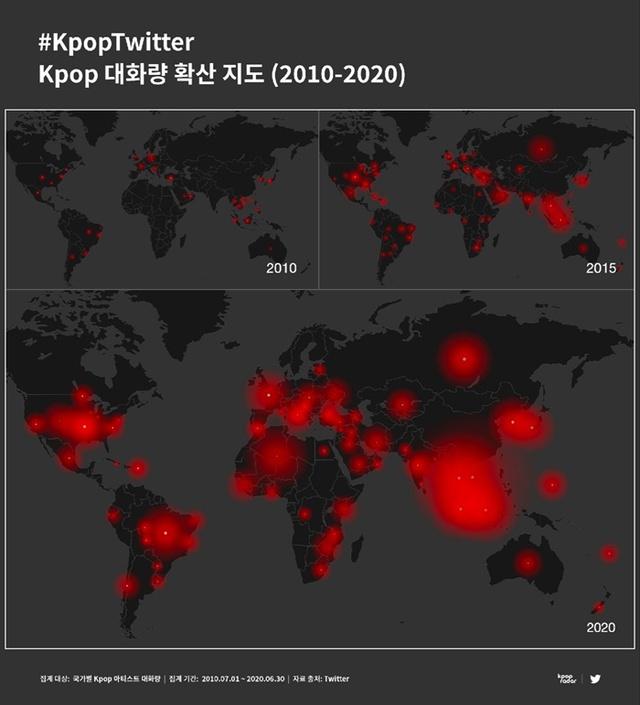 ▲ #KpopTwitter Kpop 대화량 확산 지도(2010-2020).