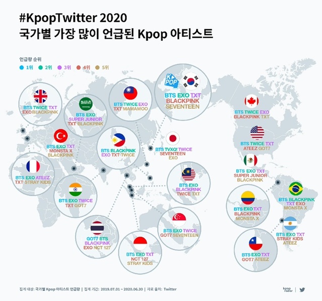 ▲ #KpopTwitter 국가별 가장 많이 언급된 K-POP 아티스트.