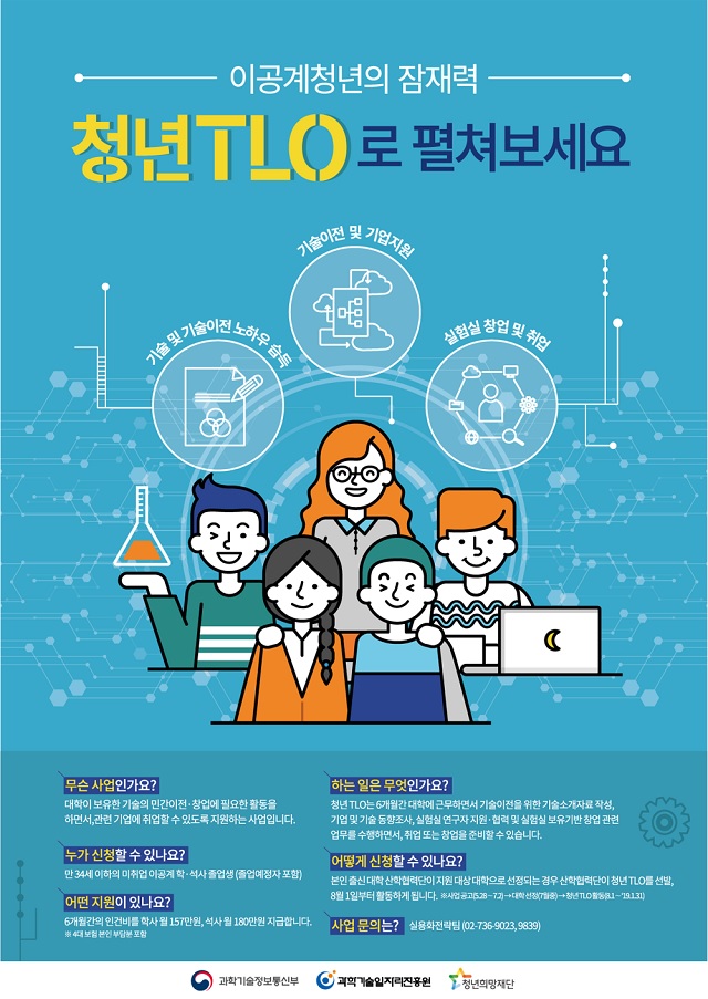 ▲ 청년 TLO 사업 안내문.