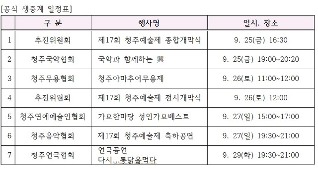 ▲ 제17회 청주예술제 일정표.ⓒ청주예총