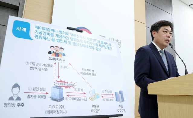 ▲ 지난 22일 김태호 자산과세국장이 자금출처가 불분명한 외국인 30명에 대한 조사배경을 설명하고 있다 ⓒ국세청 제공