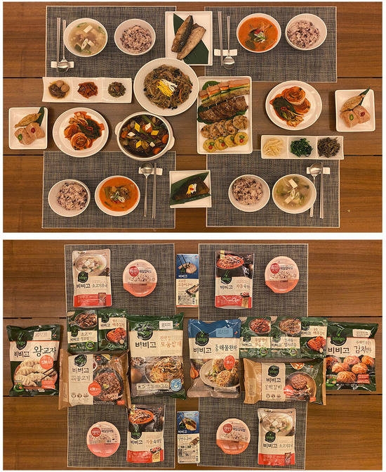 ▲ ⓒCJ제일제당