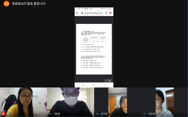 ▲ 영진전문대 교수학습지원센터가 2학기 백호튜터링을 온택트로 진행한다. 사진은 이 대학교 사회복지과 학생들로 구성된 엘리티스팀이 온라인으로 활동을 벌이는 모습.ⓒ영진전문대