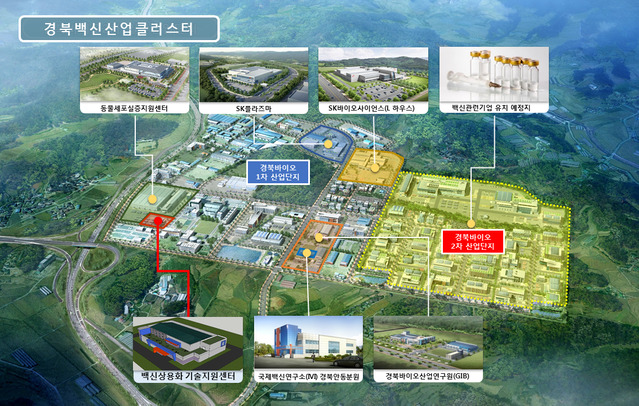 ▲ 경북도는 백신산업이 미래를 책임질 신산업임을 인식하고 백신산업 클러스터 조성 및 지역백신산업 육성을 위해 안동을 중심으로 국제기구인 국제백신연구소(IVI) 안동분원 유치를 시작으로 SK바이오사이언스 백신공장과 SK플라즈마 혈액제제 공장을 유치했다. 사진은 백신클러스터 조감도.ⓒ경북도