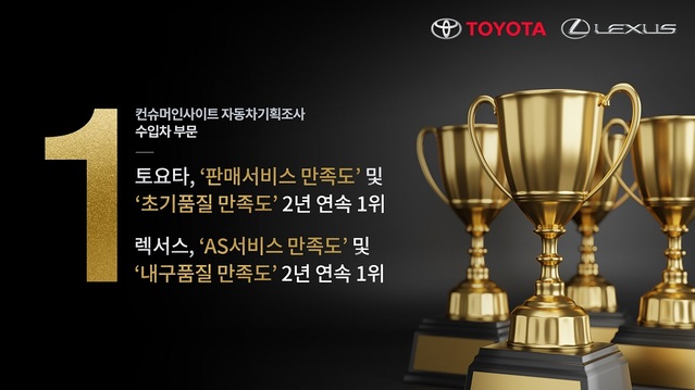 ▲ ⓒ한국토요타자동차