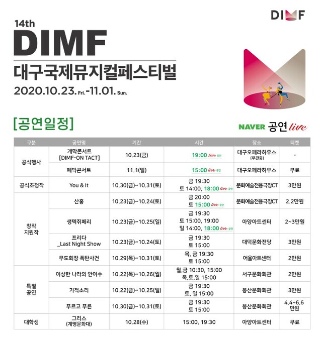 ▲ 첨부파일2. 제14회 DIMF 공연 및 온라인 중계 일정표.ⓒDIMF