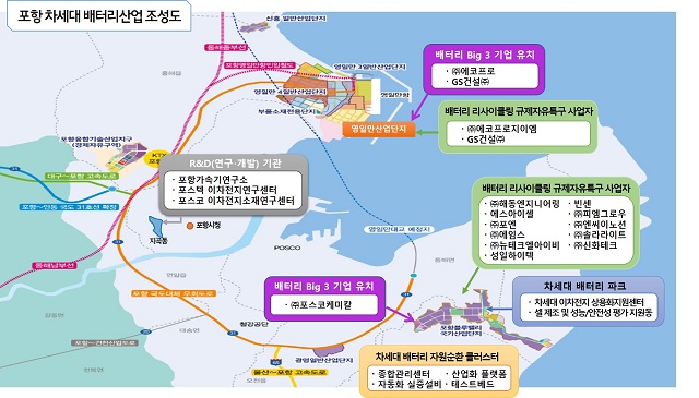 ▲ 배터리산업 조성도.ⓒ포항시