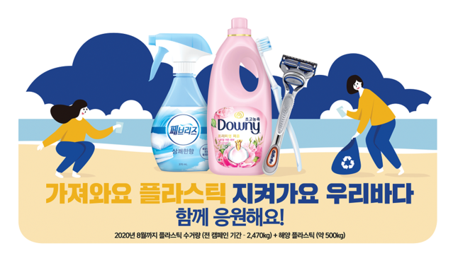 ▲ ⓒ한국P&G