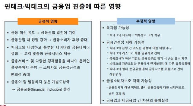 ▲ ⓒ한국금융연구원