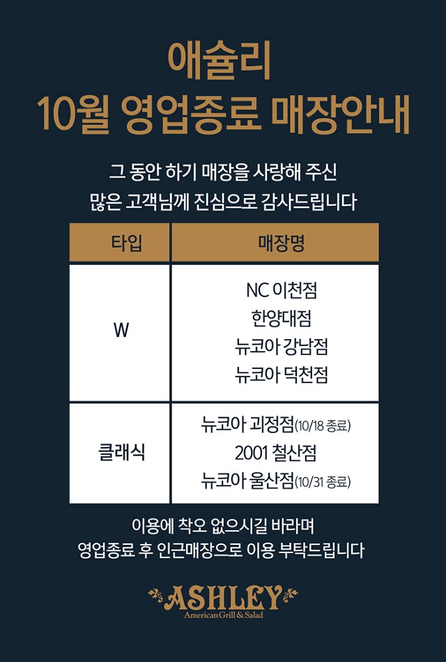 ▲ ⓒ이랜드이츠