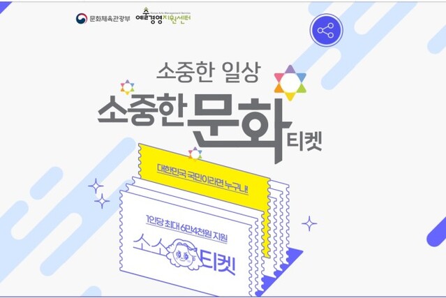 ▲ 인터파크 소소티켓 기획전.ⓒ인터파크