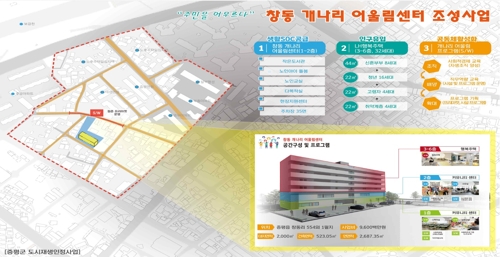 ▲ 증평 창동 개나리아파트 인근 사업계획도.ⓒ증평군