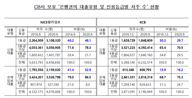 ▲ ⓒ윤관석 의원실