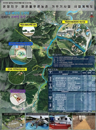 ▲ 온정지구 맑은물 푸른농촌가꾸기 사업계획도.ⓒ울진군