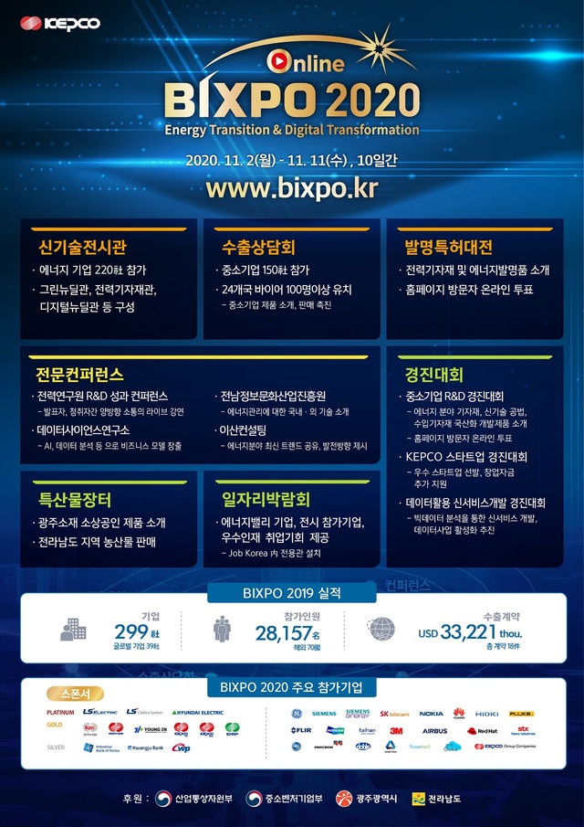 ▲ BIXPO 2020(빛가람국제전력기술엑스포) 포스터