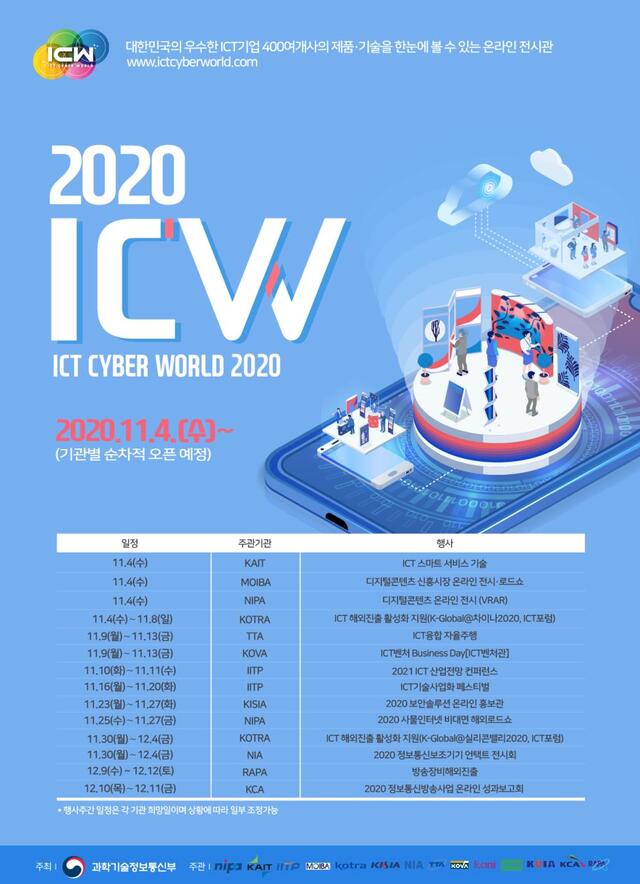▲ ICW 2020 운영 포스터.ⓒ과기정통부