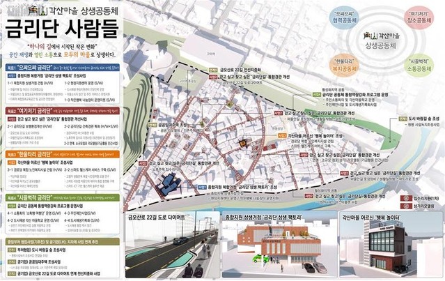 ▲ 구미시는 경상북도와 국토교통부에서 추진하는 ‘2020년도 도시재생 뉴딜사업’ 공모에 선주원남동 일원 ‘각산마을 상생공동체 : 금리단 사람들’이라는 주제로 신청한 공모사업이 최종 선정되는 성과를 올렸다.ⓒ구미시