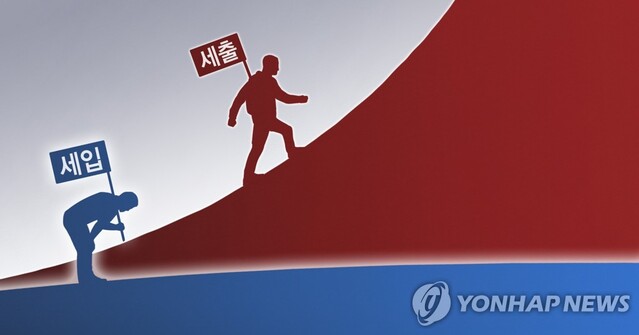 ▲ 국가재정.ⓒ연합뉴스