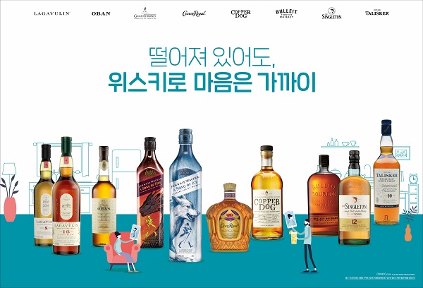 ▲ ⓒ디아지오코리아