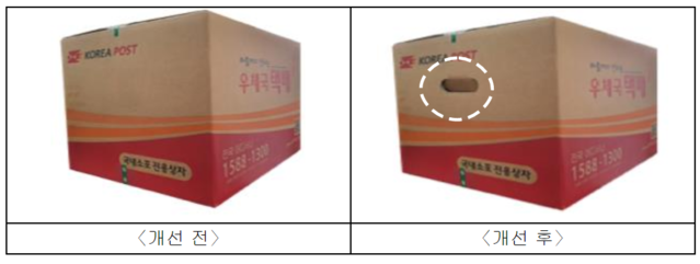 ▲ ⓒ과기정통부