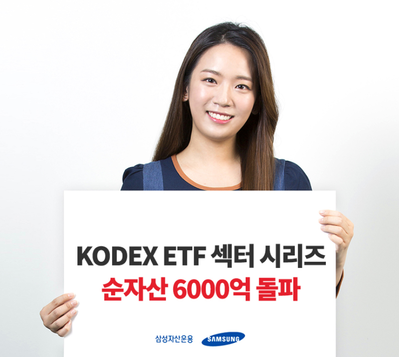 ▲ ⓒ삼성자산운용