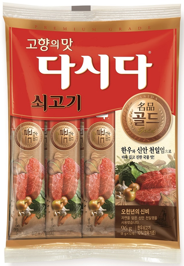 ▲ ⓒ코카-콜라