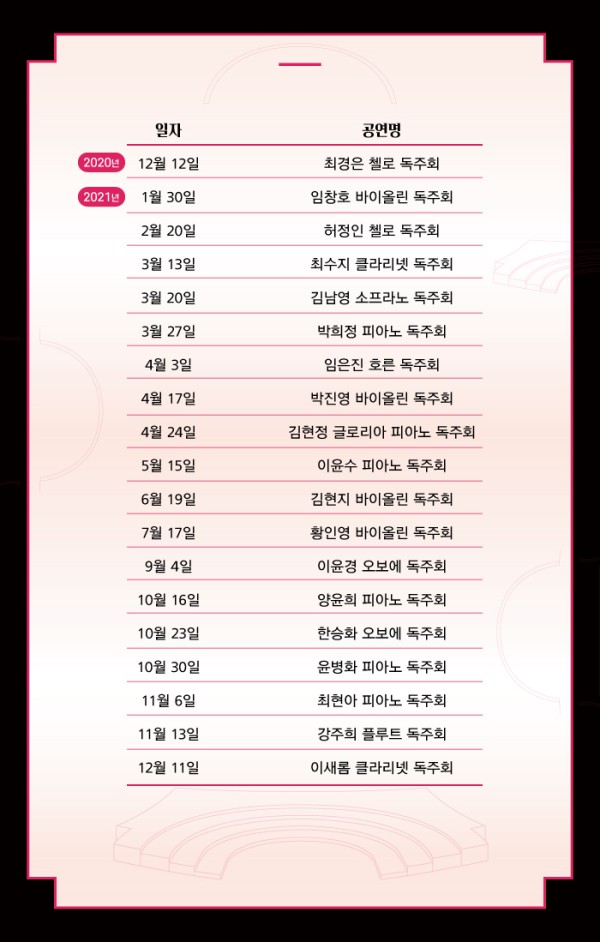 ▲ 롯데콘서트홀 토요 신진 아티스트 라인업.ⓒ롯데문화재단