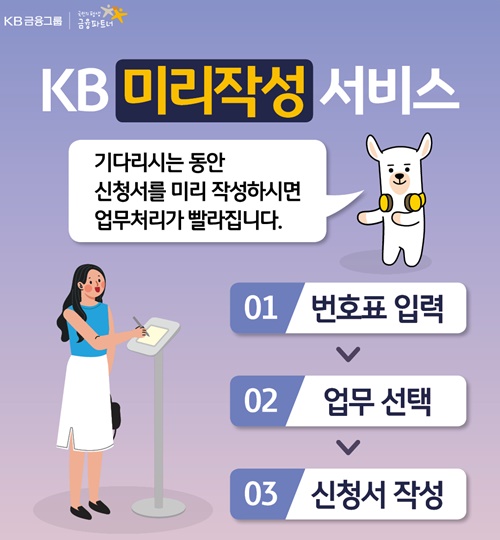 ▲ KB국민은행은 4일 고객 체감 대기시간 절감 및 업무 편의성을 높이기 위해 'KB미리작성 서비스'를 출시했다. ⓒKB국민은행