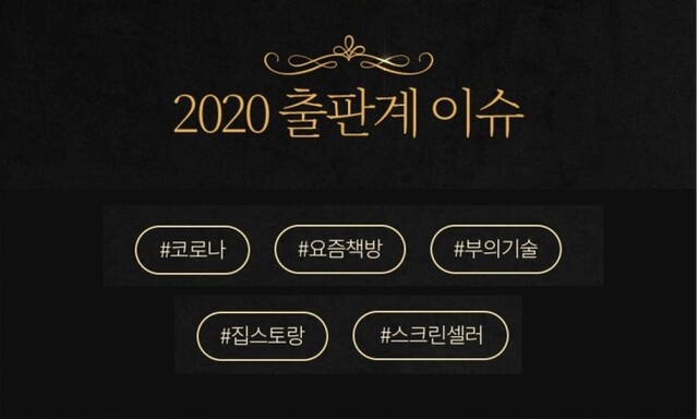 ▲ 인터파크 선정 '2020 출판계 5대 핫이슈'.ⓒ인터파크