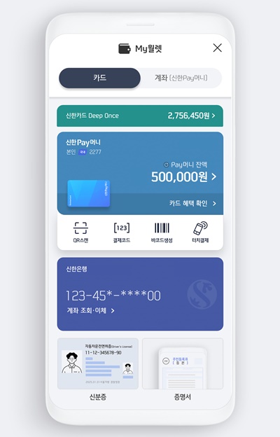 ▲ 신한카드는 생활금융플랫폼 '신한페이판(신한PayFAN)' 앱 내 '마이월렛(My월렛)' 서비스를 업그레이드 했다. ⓒ신한카드