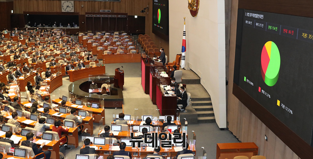 ▲ 더불어민주당이 쟁점 법안들을 처리하면서 '실수'를 남발하고 있다. 사진은 9일 국회 본회의장 모습. ⓒ이종현 기자(사진=공동취재단)