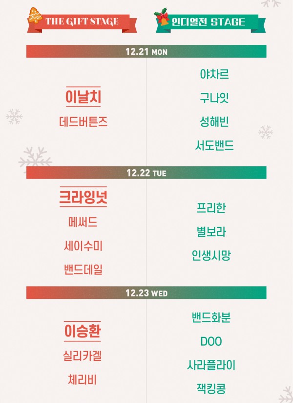 ▲ 랜선 뮤직페스티벌 '인디 크리스마스 선물' 라인업.ⓒ마포문화재단