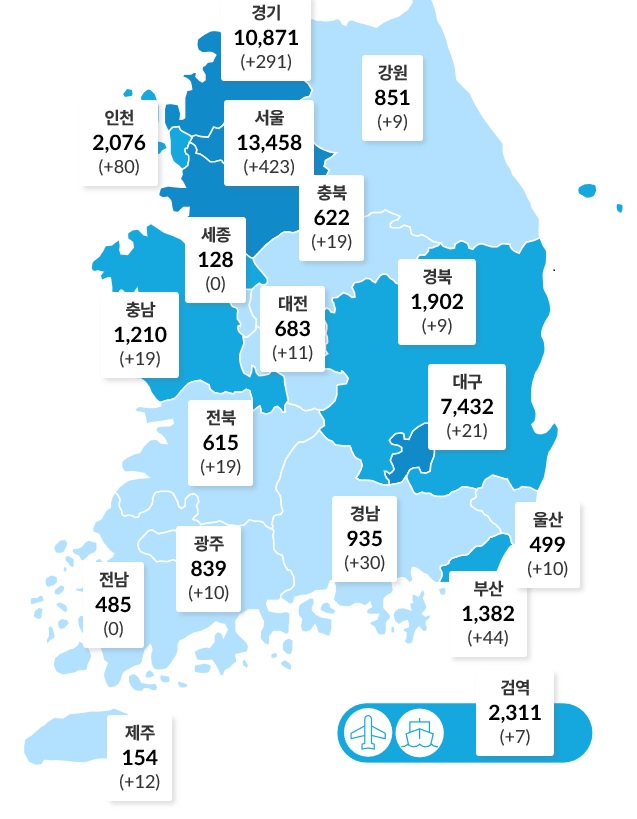 ▲ 시도별 코로나19 확진자 현황(17일 00시 기준).ⓒ질병관리청