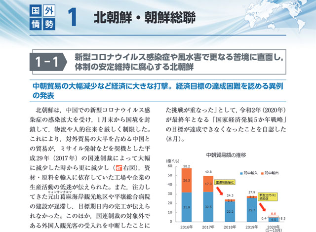 ▲ 일본 공안조사청의 2021 내외정세분석 보고서의 첫장은 북한과 조총련 동향이다. ⓒ일본 공안조사청 보고서 캡쳐.