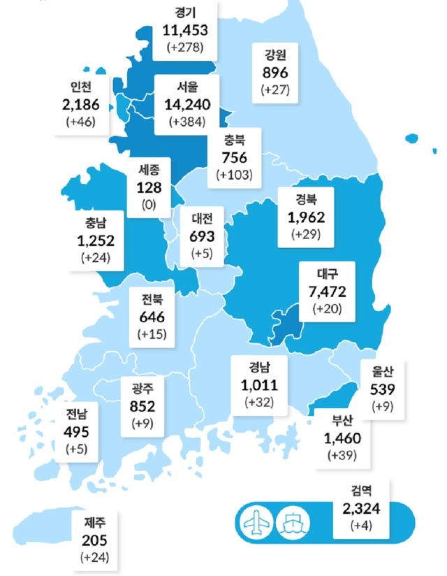 ▲ 19일 0시 기준 코로나19 확진자 현황.ⓒ질병관리청
