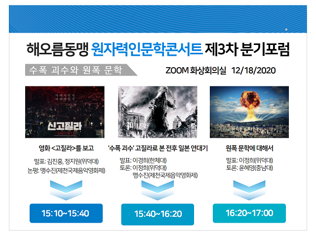 ▲ 위덕대는 해오름동맹 대학 R&D 협력사업 ‘원자력인문학콘서트’ 제3차 분기 포럼을 개최했다.ⓒ위덕대