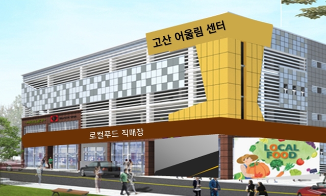 ▲ 수성구 고산어울림센터 조감도.ⓒ대구시