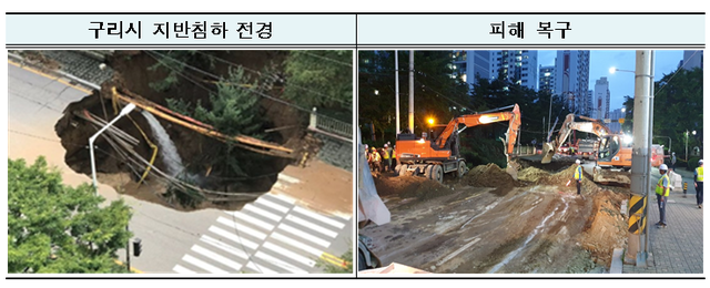 ▲ 경기 구리시 교문동 아파트 단지 앞 대형 싱크홀.ⓒ국토교통부
