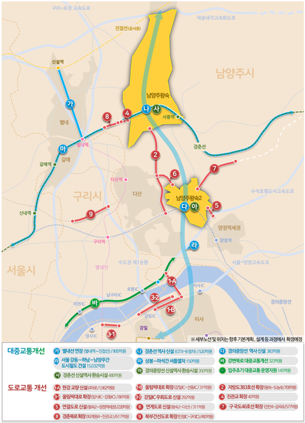 ▲ 경기 남양주왕숙 광역교통개선대책.ⓒ국토교통부