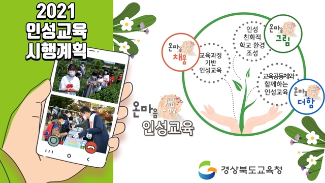 ▲ 경북교육청은 2021 인성교육 시행계획 수립했다.ⓒ경북교육청