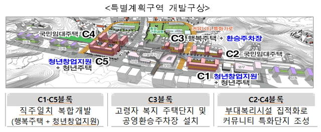 ▲ 경기 성남복정1지구 개발계획도.ⓒ국토교통부