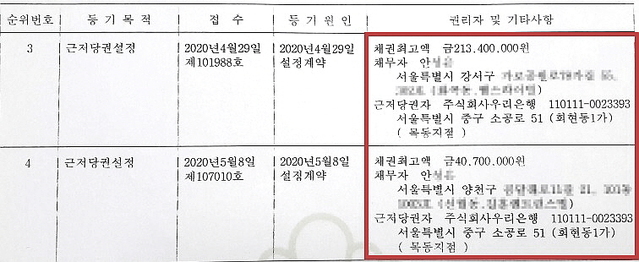 ▲ 가해자 부부는 인이 양을 입양한 직후 주택담보대출서 두자녀이상 혜택을 받았다. = 박지영 기자