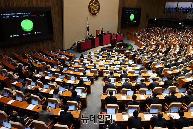 ▲ 대한민국 국회 본회의장.ⓒ뉴데일리 DB