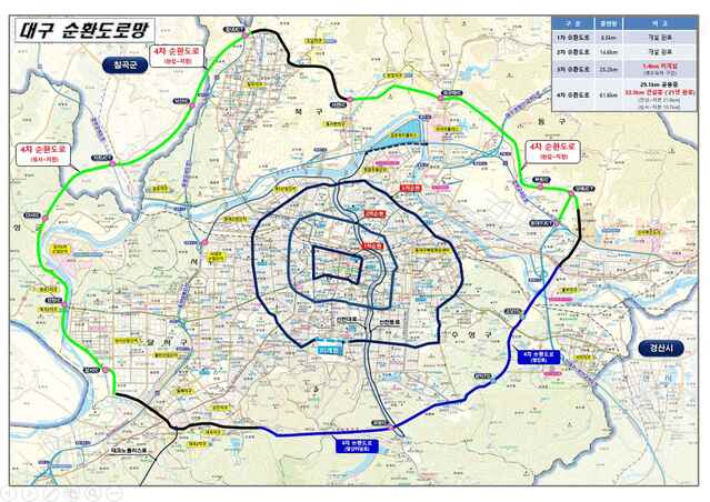▲ 국도와 고속도로를 연결하는 대구시 도시외곽순환도로 사업이 대도시권 교통 혼잡비용과 물류비를 절감하고, 대구·경북 광역경제권 활성화에 기여할 것으로 기대된다.ⓒ대구시