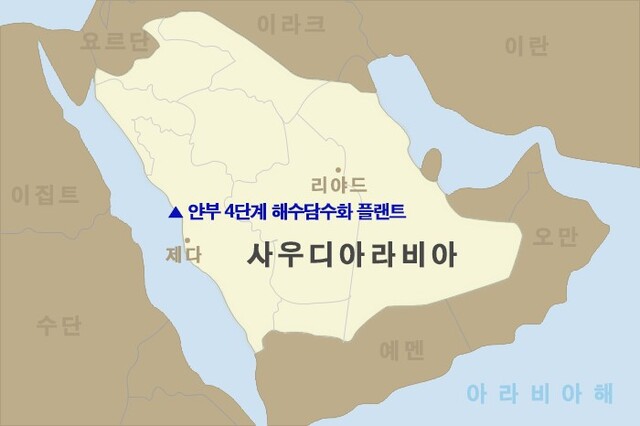 ▲ ⓒ두산중공업