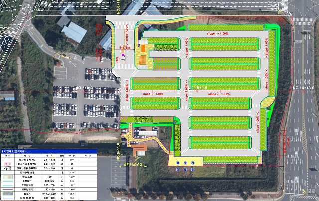 ▲ 경주시가 KTX 신경주역 광장과 맞닿은 경주시 건천읍 화천리 1000번지 일원 450면 규모 공영주차장 조성 예상도.ⓒ경주시