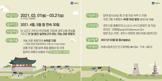 ▲ 경주에서 한 달 살아보기 홍보 리플릿.ⓒ경주시