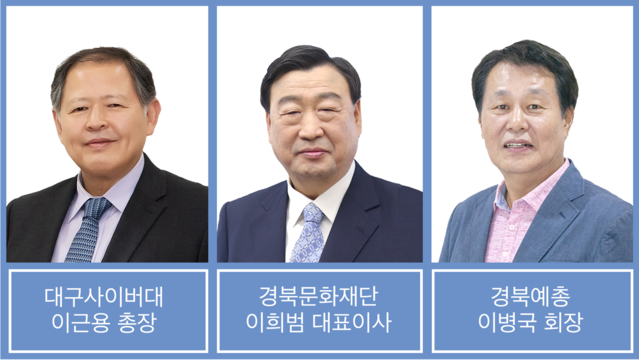 ▲ 대구사이버대학교가 경북문화재단, 한국예술문화단체총연합회 경상북도연합회와 협약을 통해 코로나19로 인해 경제적 어려움을 겪고 있는 경북지역 문화 예술인들을 위한 장학지원에 나섰다.ⓒ대구사이버대