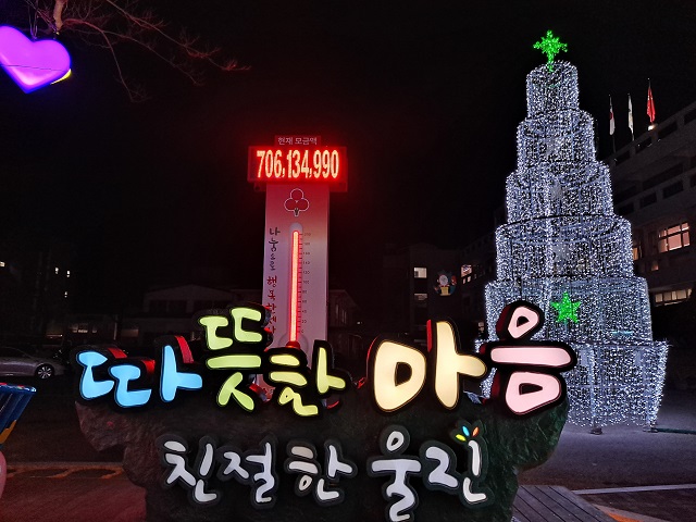 ▲ 울진군(군수 전찬걸)은 ‘희망2021 나눔캠페인’ 최고 모금액을 갱신하며 성황리에 종료됐다.ⓒ울진군